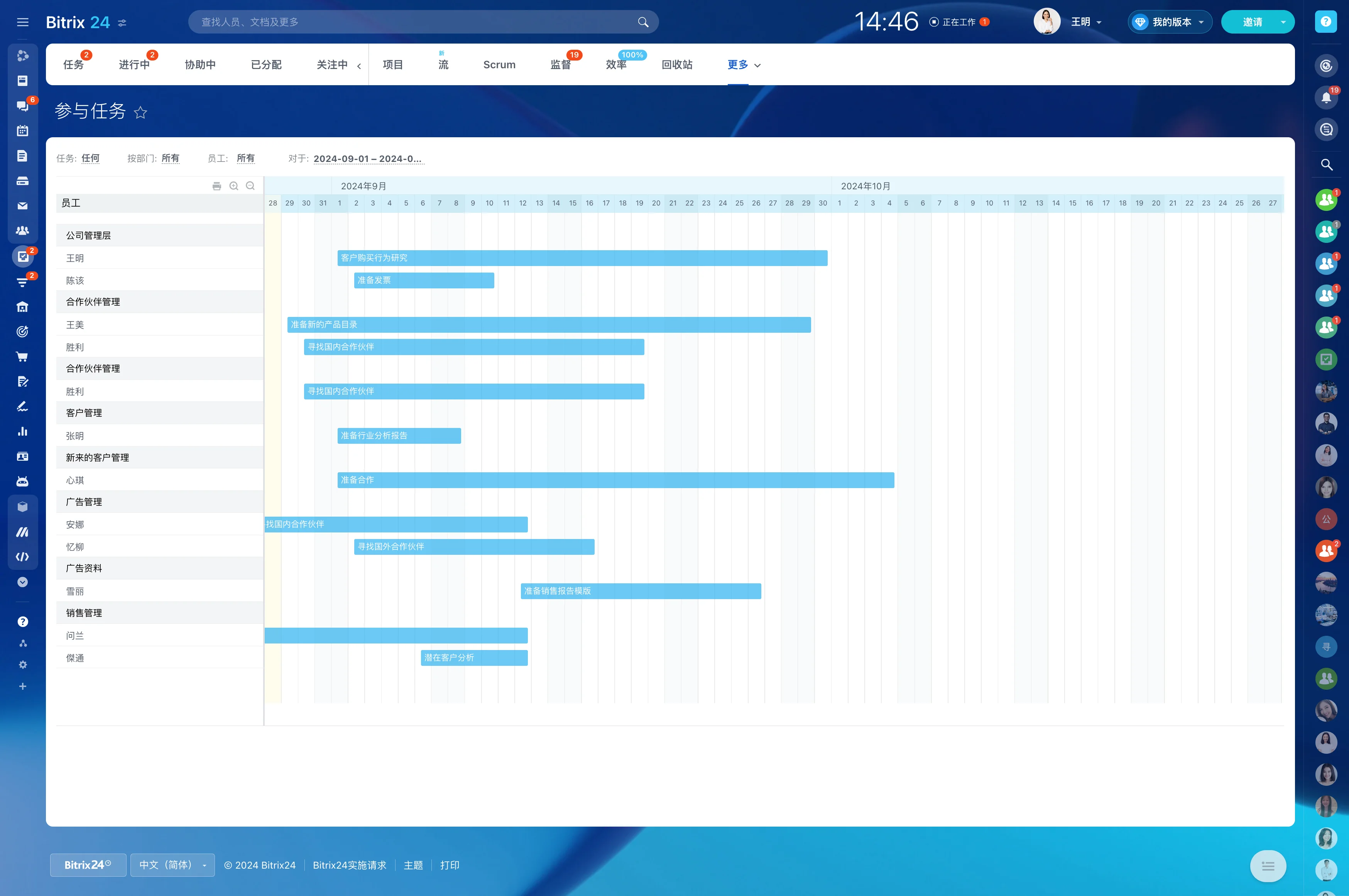 workload-management