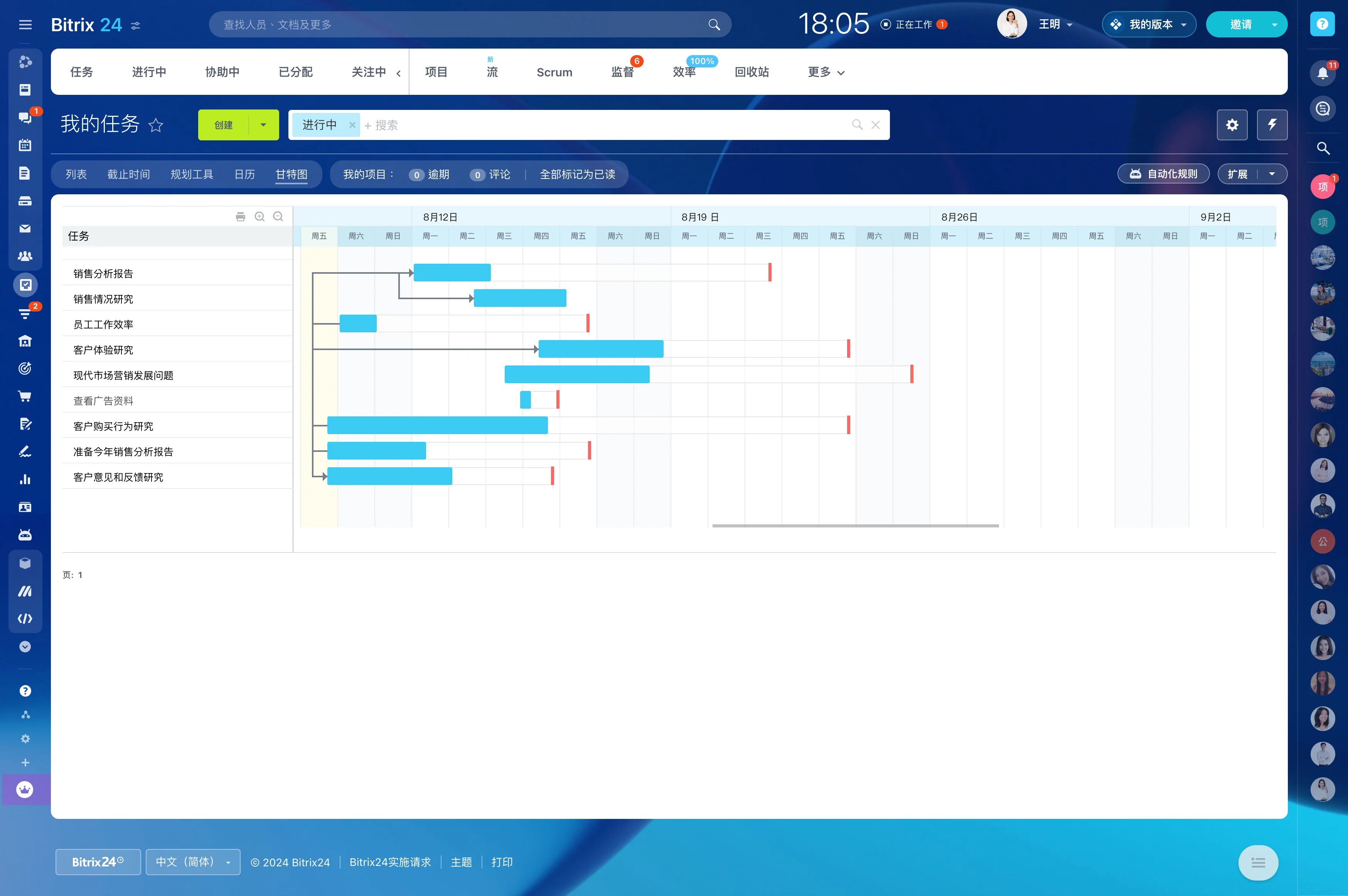 gantt-chart