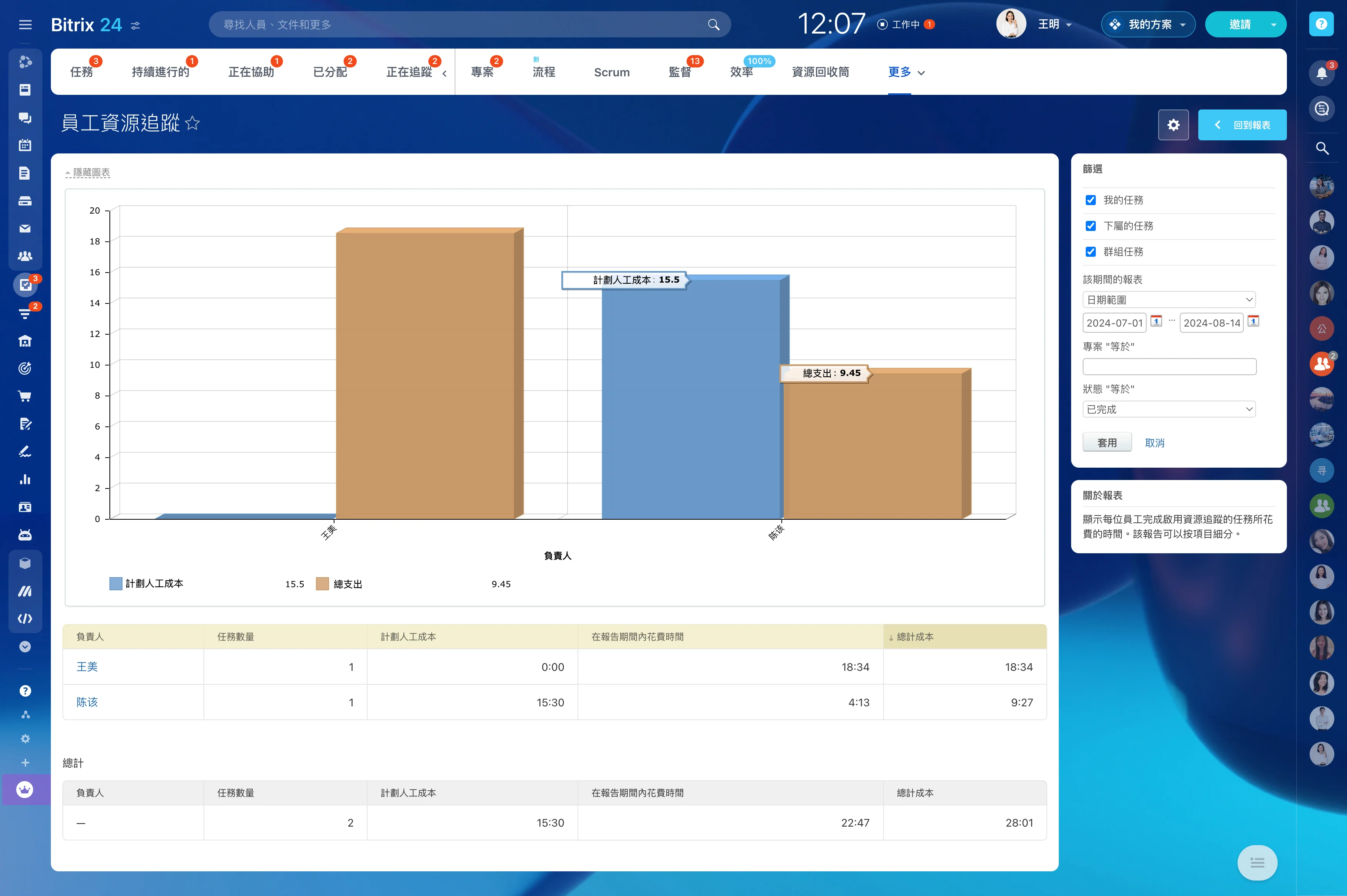 workload-management