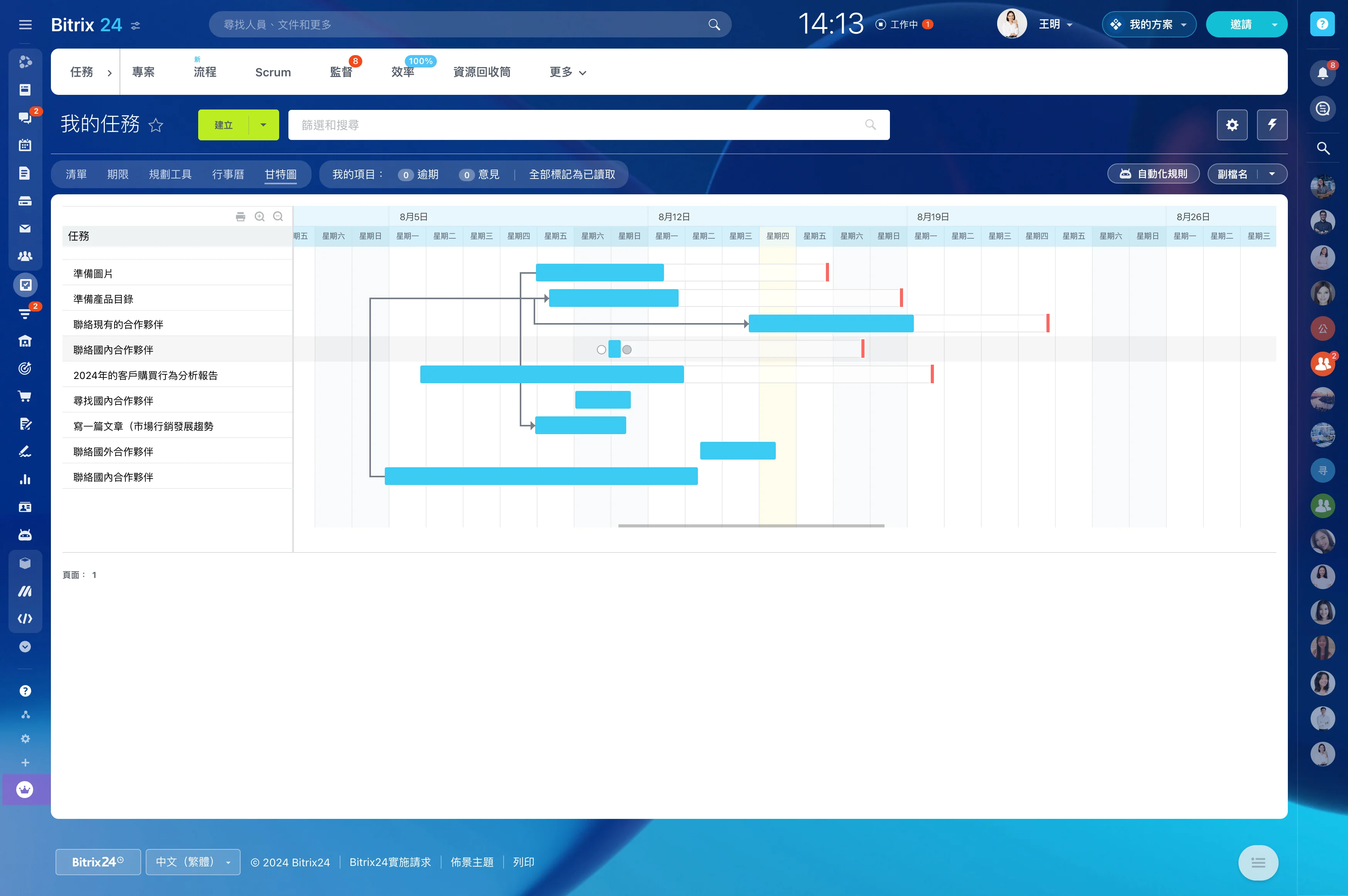 gantt-chart